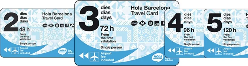 Barcelona Travel Card: Hola Barcelona Travel Card