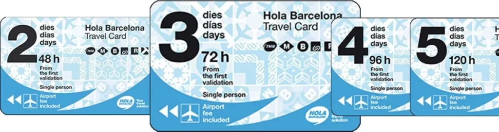 Carte de voyage à Barcelone : Hola Barcelona Travel Card