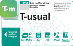 T-usual card